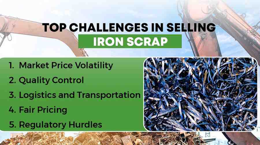 AS Traders: The Best Iron Scrap Buyer in Hyderabad